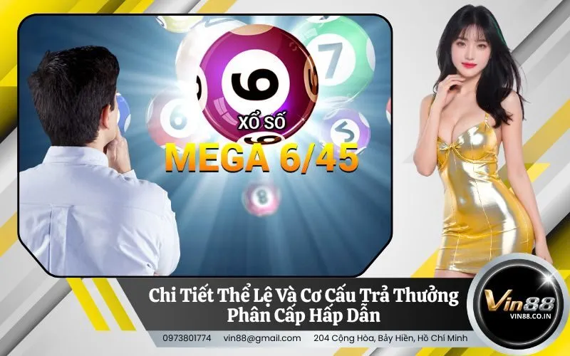 Chi Tiết Thể Lệ Và Cơ Cấu Trả Thưởng Phân Cấp Hấp Dẫn