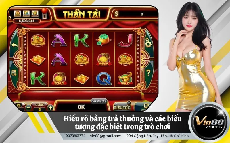 Hiểu rõ bảng trả thưởng và các biểu tượng đặc biệt trong trò chơi