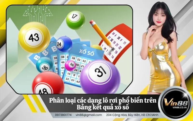 Phân loại các dạng lô rơi phổ biến trên Bảng kết quả xổ số